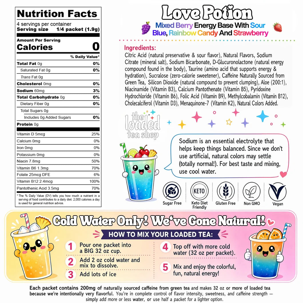 Love Potion (Malefiftycent)