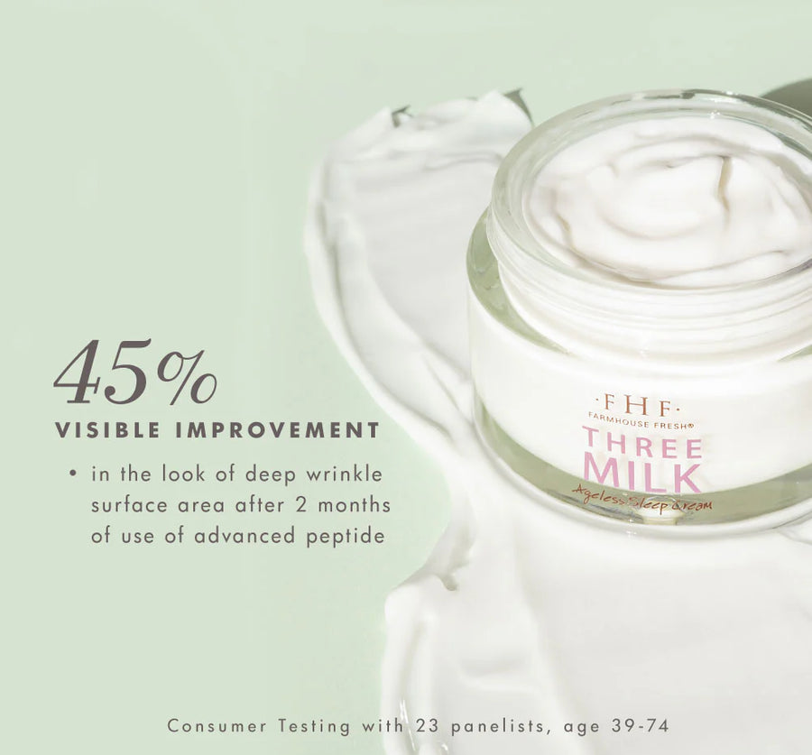 Three Milk Ageless Sleep Cream with Peptides