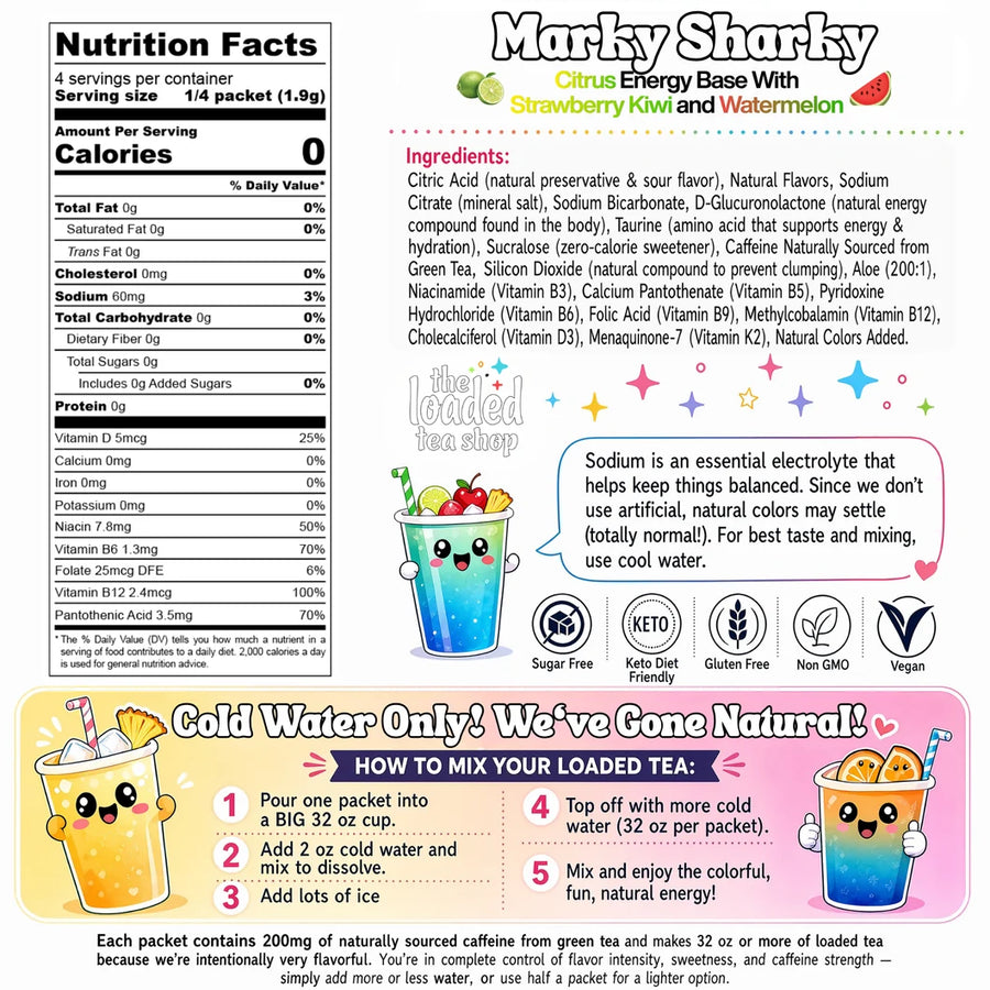 Marky Sharky