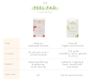 C of Change™ Clinical Peel Pads